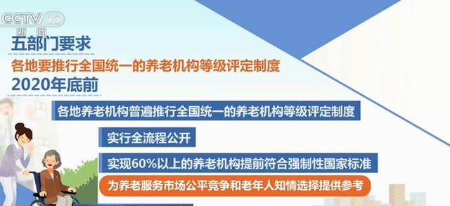 民政部等五部门：年底前60%以上养老机构达到强制性国标