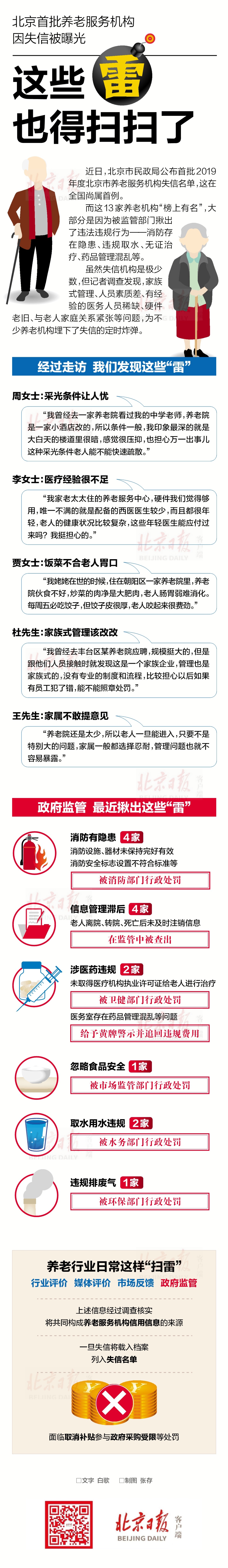 在北京选养老服务机构，先得避开这些“雷”