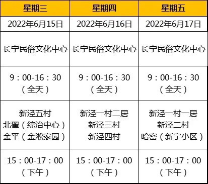 (图片来源:上海长宁)