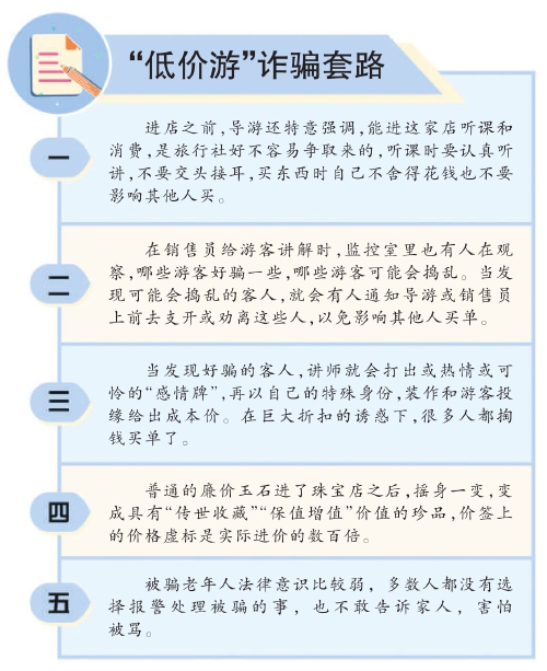 　　吴美妘/制图 