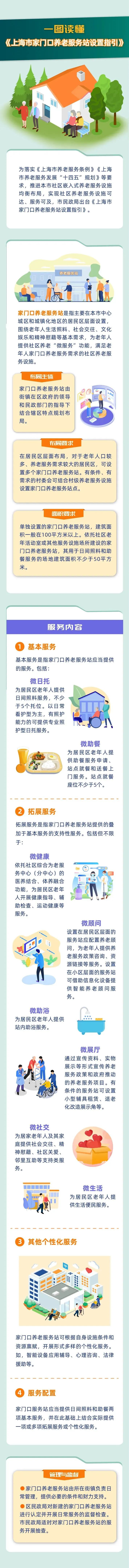 本文来源：上海发布