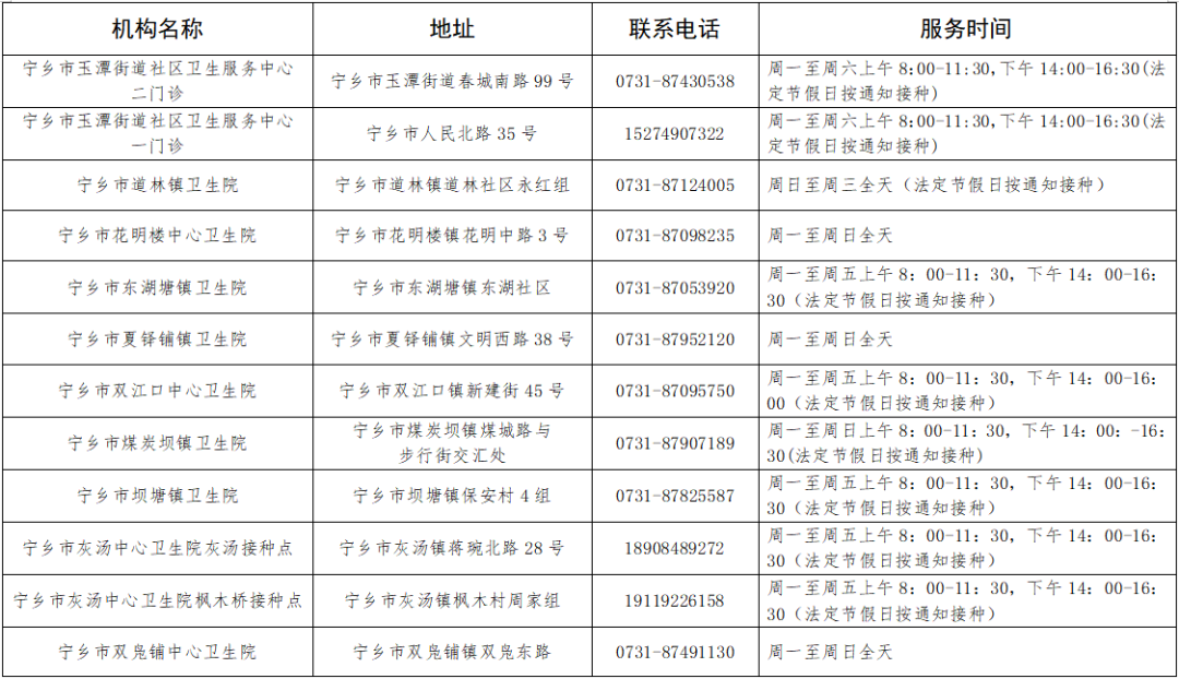 来源丨长沙发布